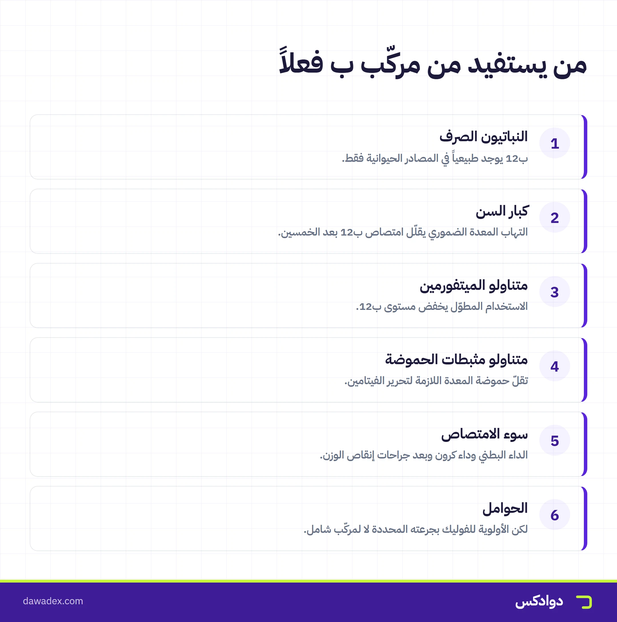من يستفيد من مركّب ب: النباتيون وكبار السن ومتناولو الميتفورمين ومثبطات الحموضة